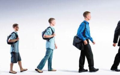 From School To Work: Bridging The Skills Gap